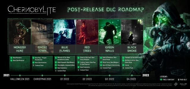 Feuille de route du DLC Tchernobylite