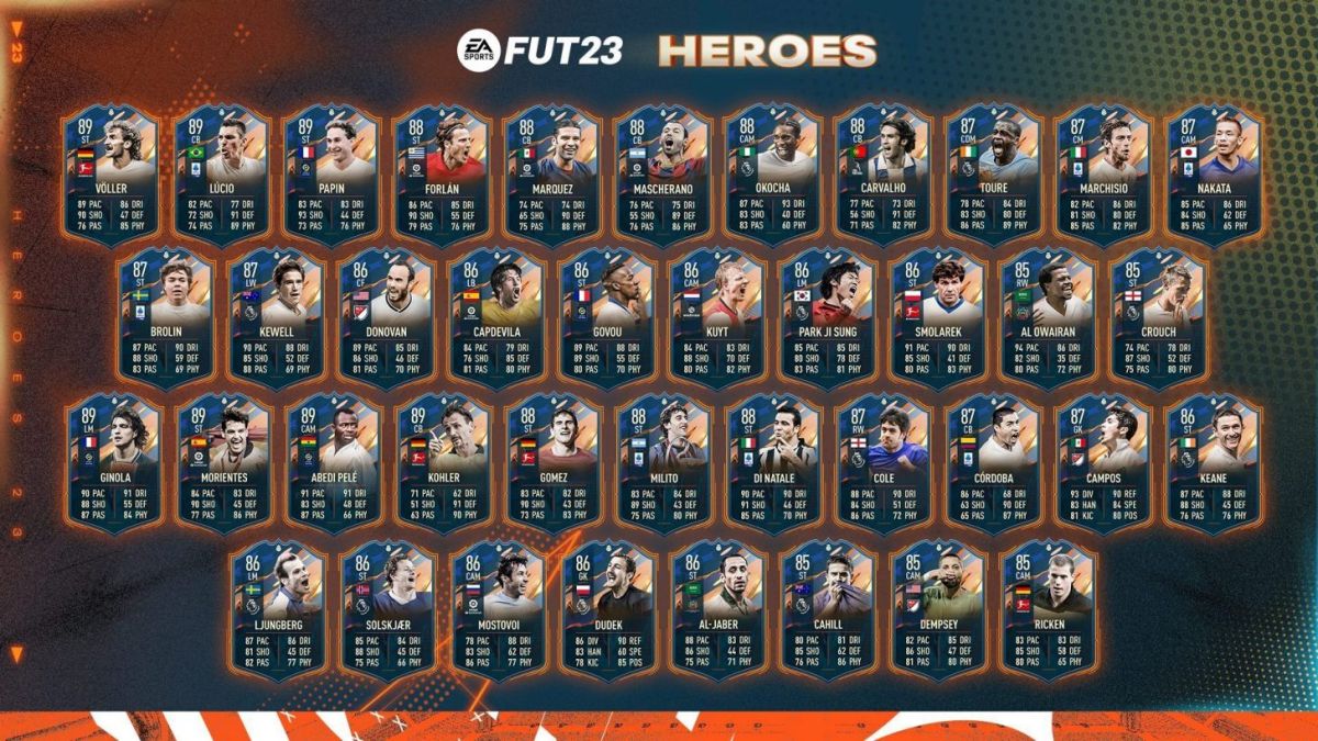 Le guide FIFA 23 Heroes voit Yaya Touré revenir dans Ultimate Team