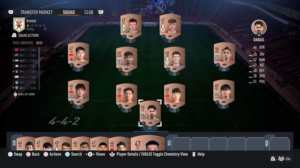 La liste des pires joueurs de FIFA 23 révèle l’équipe la plus horrible que vous puissiez créer dans Ultimate Team