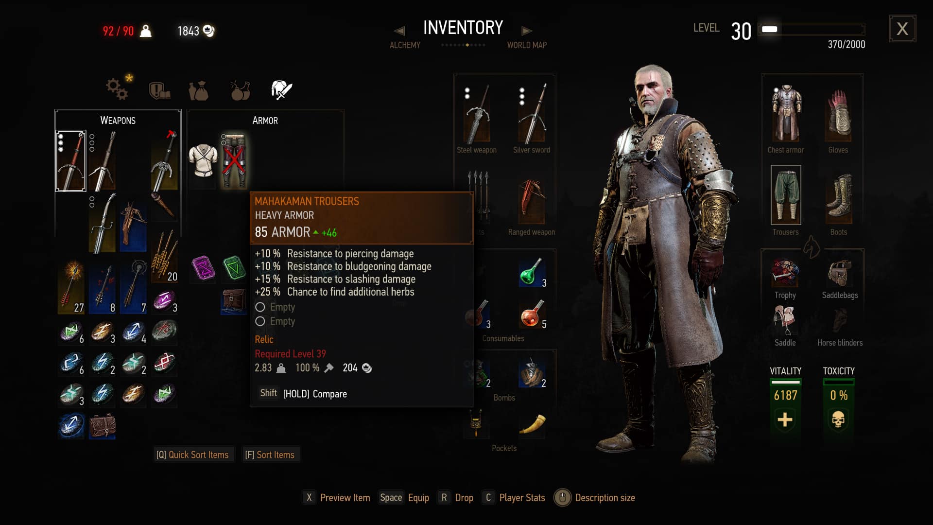 Niveaux et amélioration de l'armure de Witcher 3